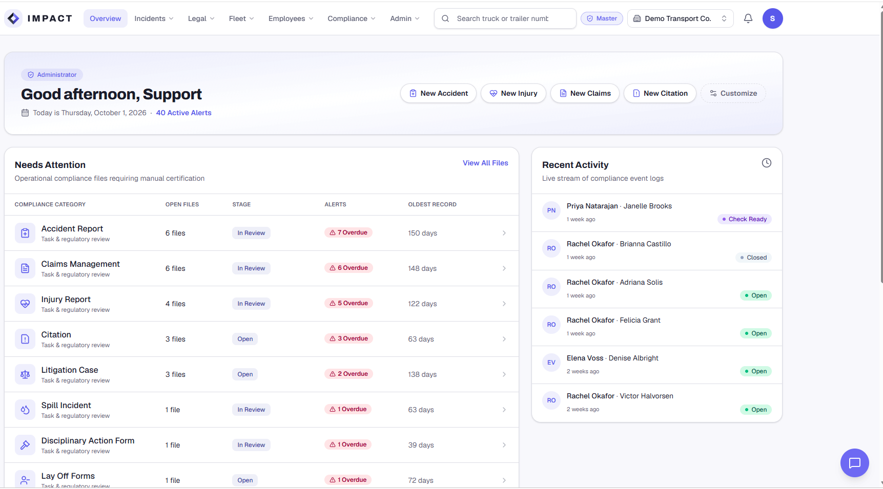 IMPACT dashboard for the fictional Demo Transport Co. account showing items that need attention and recent activity